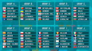 What is the euro 2020 format? Euro 2020 Spain Drawn Against Sweden Norway Romania Faroe Islands And Malta In Euro 2020 Qualifiers Marca In English