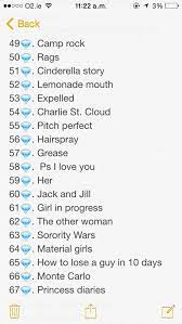 Ferris bueller's day off (1986). Movies To Watch When Bored Girls Netflix Movies To Watch Movies To Watch Teenagers Netflix Movies