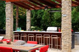 Discover creative hardscape ideas and pictures of outdoor kitchens, walls, driveways, patios, pool areas, and more. Ideas For Getting Your Grilling Space Ready For Outdoor Entertaining Diy Network Blog Made Remade Diy