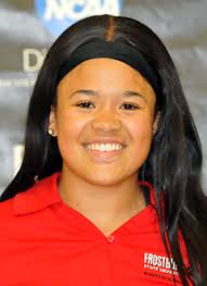 Olivia Callan's Instagram, Twitter & Facebook