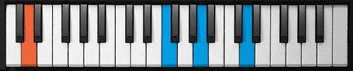The g7sus4 is an suspended seventh chord with the third replaced by a perfect four. Lean On Me Chords Play Piano Music