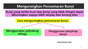 Tanah, air, dan udara merupakan unsur penting dalam kehidupan manusia, untuk itu harus dijaga dari kerusakan yang salah satunya disebabkan oleh perbuatan manusia berupa pencemaran. Nota Sains Bunyi Kssr Semakan Tahun 4