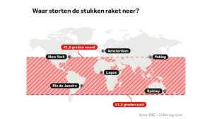 Een chinese raket staat op het punt van neerstorten. Fva51ooofj27mm