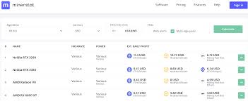 But the brighter side is that it is the fastest and best gpu for mining ethereum in 2021 or any other cryptocurrency as well. This Geforce Rtx 3080 Ethereum Mining Rig Now Makes 20k Per Month Videocardz Com