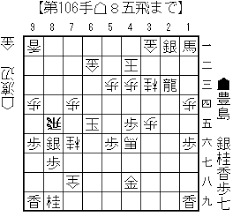2021年4月30日の将棋対局情報(詳細は次の動画で随時更新!)第92期棋聖戦挑戦者決定戦 渡辺 明名人 永瀬拓矢王座渡辺 明名人が勝ち藤井聡太棋聖への. ç¬¬90æœŸæ£‹è–æˆ¦ ç¬¬2å±€ è±Šå³¶vsæ¸¡è¾º é€Ÿå ± Aiå½¢å‹¢åˆ¤æ–­ ãƒ¢ãƒ­ãƒ¢ãƒ­å°†æ£‹