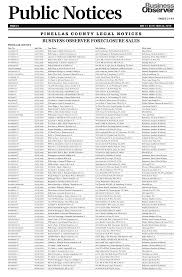 BUSINESS OBSERVER FORECLOSURE SALES