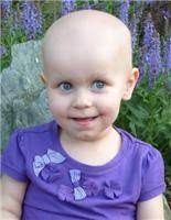 Brooke Riggs's Instagram, Twitter & Facebook