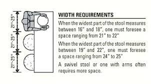 I don't know how we lived without this thing. How To Choose Your Bar Stool Height Kitchen Seating Guide Signature Designs Kitchen Bath