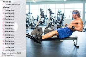 rowing machine workouts to lose weight