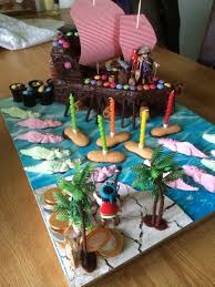 Piratenkuchen Von Pancake Muffin Chefkoch Rezept Piratenkuchen Pirat Kuchen Kindergeburtstag Rezepte
