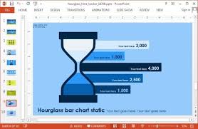 Hour Glass Chart Jpg Fppt