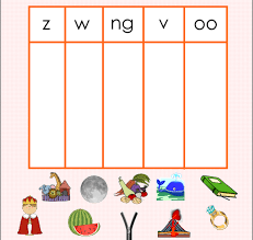 phonics go bananas teaching english