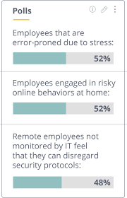 Maybe you would like to learn more about one of these? The Human Element Improving Security For A Hybrid Workforce Sisense