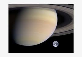 Do you ever wonder about the things in the sky—the sun, the moon, the stars? Saturn Is The Second Largest Planet In Our Solar System Earth Free Transparent Png Download Pngkey