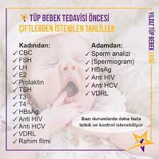 tup bebek oncesi yapilmasi gereken tahliller historical figures movie posters historical