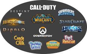 Every company or individual, engaged in developing, publishing, distribution, or retail of video gaming products, may find something useful on this site. Rethinking The Video Game Business Model Digital Innovation And Transformation