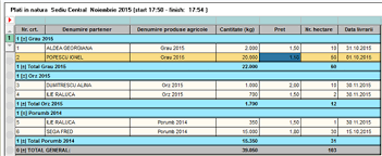 227/2015 privind codul fiscal ultima actualizare. Stiri Next Solutions