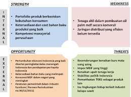 Maybe you would like to learn more about one of these? Peran Aspek Pasar Dalam Menyusun Studi Kelayakan Proyek Properti Drs J Tanzil Associates