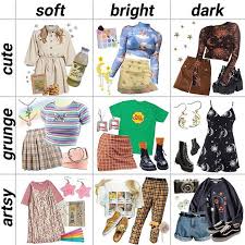 Style Chart Niche Meme Retro Outfits Aesthetic Clothes Fashion Inspo Outfits