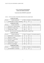 In cadrul facultatii de inginerie alimentara va oferim locuri la programe de studii universitare in cadrul formei de invatamant licenta (zi, 4 ani), programe de studii in cadrul formei de invatamant masterat (zi, 2 ani) si locuri in cadrul formei de invatamant doctorat. 1 Facultatea De Inginerie AlimentarÄ Lista