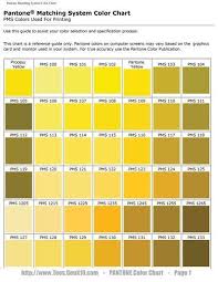 Shades Of Yellow Color Names For Your Inspiration Shades