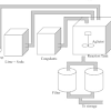 A process flow diagram (pfd) is a diagram commonly used in chemical and process engineering to indicate the general flow of plant processes and equipment. 1