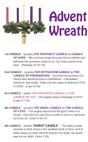D7f025381c0986d35c6b89baacba6131 Png 499 799 Advent Wreath Lights Before Christmas Real Christmas