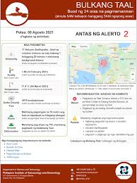 Manila, philippines— alert status in mayon volcano was lowered to alert level 0 from alert level 1, according to the philippine institute of volcanology and seismology (phivolcs). Fyfzbrnur1tx1m