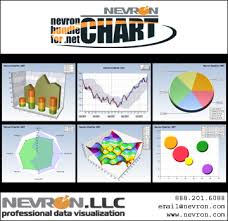 Nevron Chart For Net Information Free Download