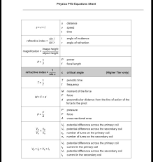 P3 Equations Sheet Equations Gcse Physics P Power