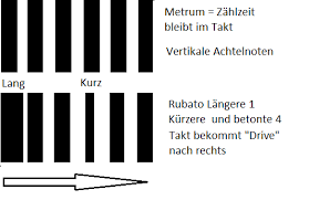Scot takes piano lessons with antonia, plays keyboard in the #rubatorockband , and is our. Roule Und Rubato Seite 5
