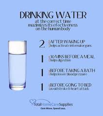 Drinking Water Benefits Of Drinking Water Water Health Benefits Drinking Water