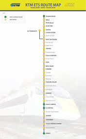 Aposto que ta usando o mapa e ta falando bosta. Pertama Kali Membeli Tiket Keretapi Ets Zatie Wanderer A Truly 100 Family Travel Stories