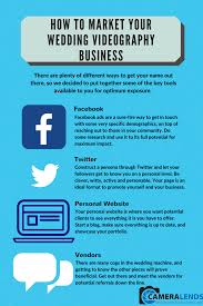 How To Market Your Wedding Videography Business Wedding Videography Drone Photography Wedding Videography