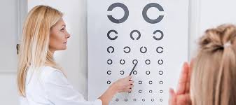 Sehtest Fur Den Fuhrerschein Darauf Kommt Es An Unser Auge