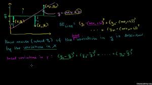 R Squared Or Coefficient Of Determination Video Khan Academy
