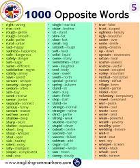 Meaning of separate in english 'several students at the meeting felt that the auditor selection process should be a separate issue from the approval of financial statements.' English Idioms On Twitter 1000 Opposite Words List