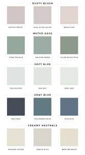 The 2021 paint color and design trends reflect on wellbeing, sustainability and human connection. 16 Dulux Paint Colours Ideas In 2021