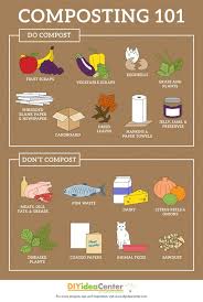 How To Compost At Home Composting At Home Garden Compost Home Vegetable Garden