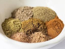 Garam masala is a spice blend widely used in indian cuisine, from curries and lentil dishes to soups. Garam Masala Substitute Leelalicious