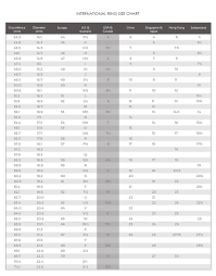 ring size chart elina gleizer