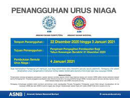 You can find more details by going to one of the sections under this page such as historical data, charts, technical analysis and others. Dividen Unvr Tahun 2021 2021