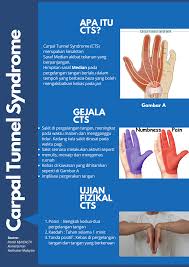 Putih Physiotherapy Medical Company Kajang Malaysia Facebook 9 Photos