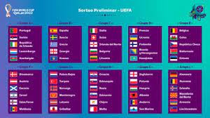 La uefa y la concacaf también tendrán actividad en europa se llevará a cabo la segunda fecha de la fase de grupos, el mayor atractivo correrá por. Eliminatorias Europeas Rumbo A Qatar 2022 La Fifa Confirmo El Formato Los 10 Grupos Y Las Fechas En El Calendario Infobae