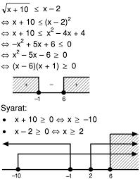 Maybe you would like to learn more about one of these? X 10 X 2 Mas Dayat