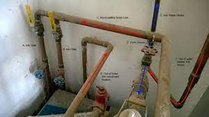 A wrong size water heater can cause damage to your home's plumbing system and your healthy skin! Designing Of Internal Cold And Hot Water Distribution System à¤µ à¤Ÿà¤° à¤¡ à¤¸ à¤Ÿ à¤° à¤¬ à¤¯ à¤¶à¤¨ à¤¸ à¤¸ à¤Ÿà¤® à¤œà¤² à¤µ à¤¤à¤°à¤£ à¤ª à¤°à¤£ à¤² Plumbarius Nagpur Id 8832102362