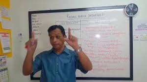 Kembali kepada topik cara membuat semakan keputusan pt3 online, pelajar boleh membuat semakan melalui sistem portal yang telah disediakan di bawah. Cikgu Rashid Bm Pt3 Cara Cara Menulis Ulasan Youtube