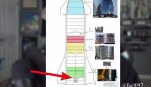 Pin On Experimental Motor Ideas