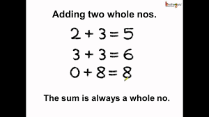 Associative property of addition of whole numbers. Math Closure And Commutative Property Of Whole Number Addition English Youtube
