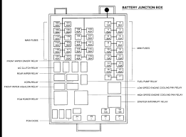 I have a 2002 ford taurus se. 2002 Windstar Van Fuse Diagram Wiring Diagram Page Left Owner Left Owner Faishoppingconsvitol It